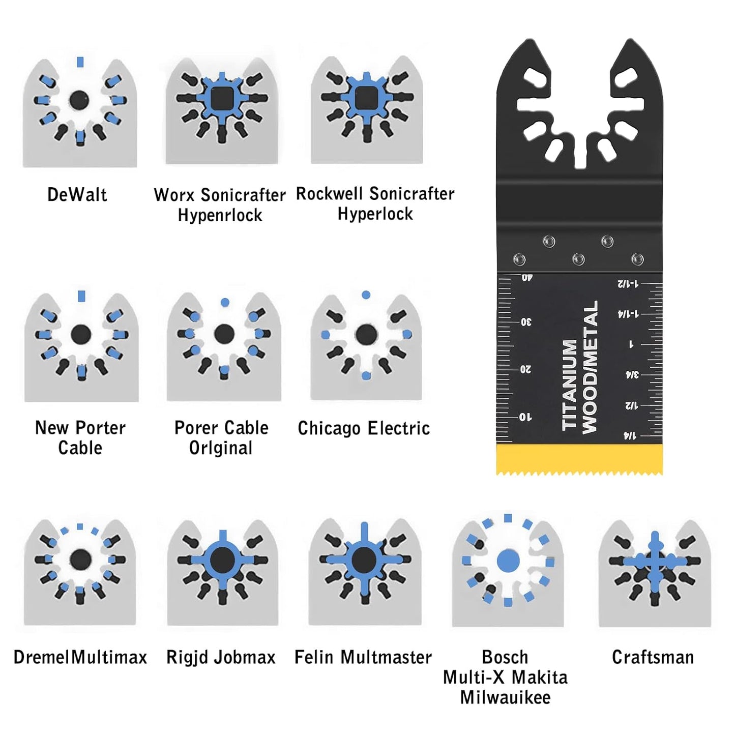 26-Piece Titanium Oscillating Saw Blades Kit - Fits DeWalt, Ryobi, Milwaukee & More