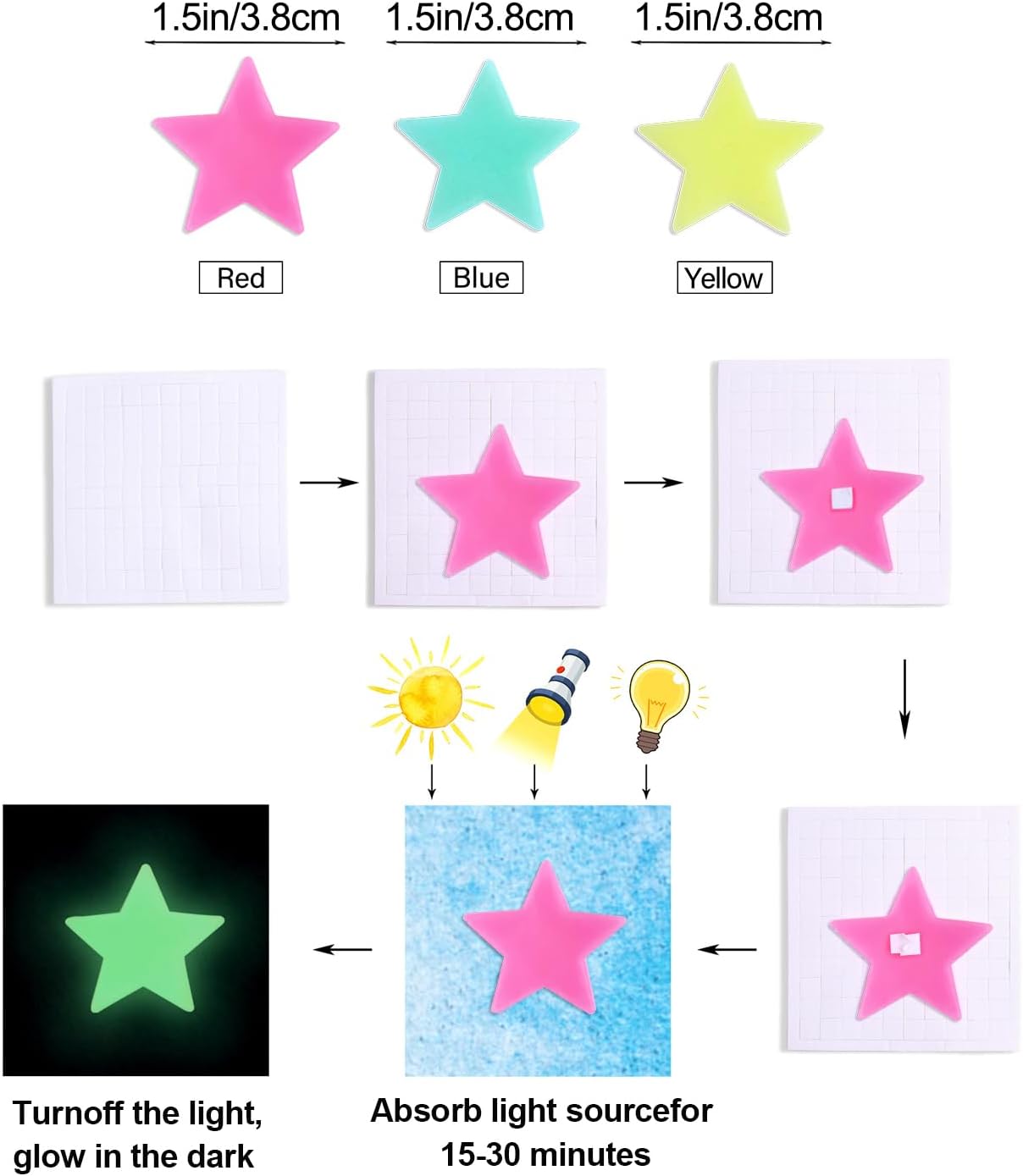 100 Pcs Glow in The Dark Stars – Luminous Wall Stickers for Kids' Bedroom Ceiling Decor