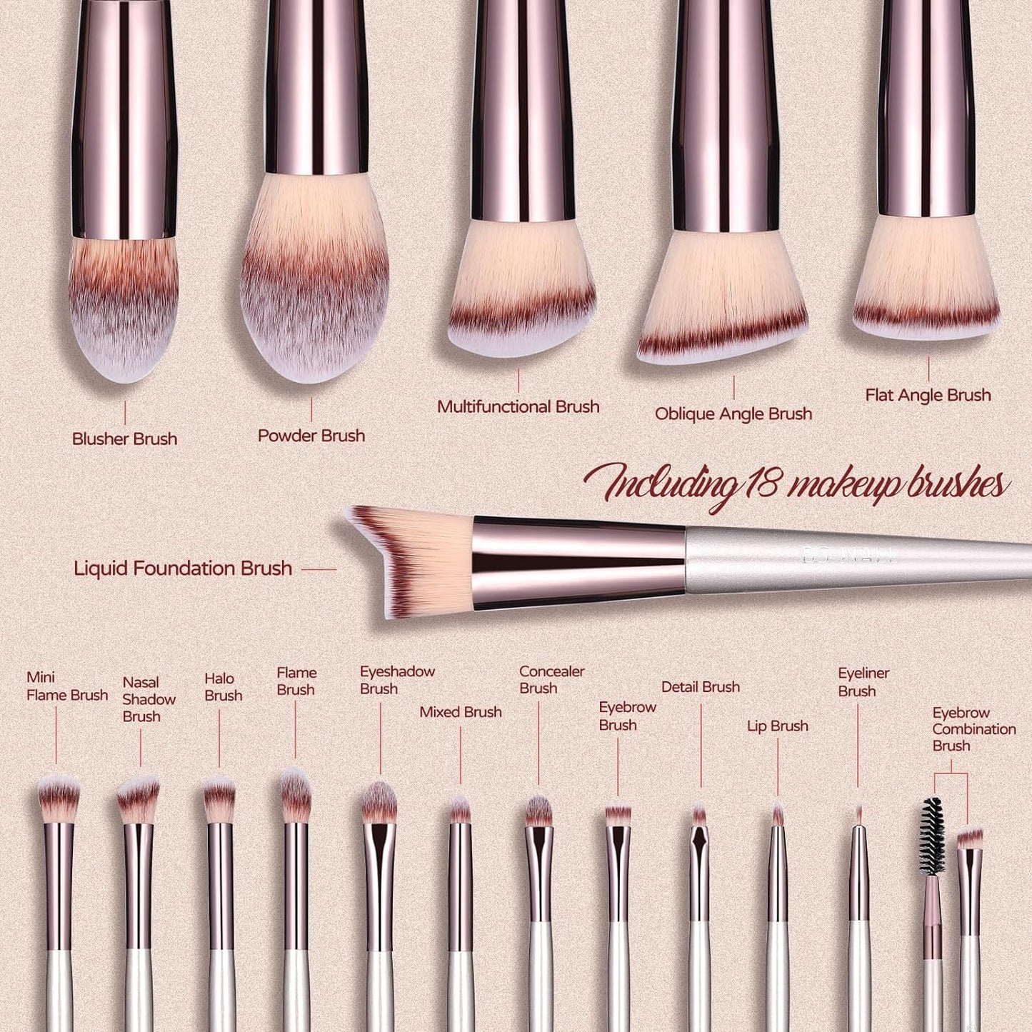 18-Piece Makeup Brush Set, Premium Synthetic Brushes for Foundation, Powder, Concealer & Eyeshadow with Black Case