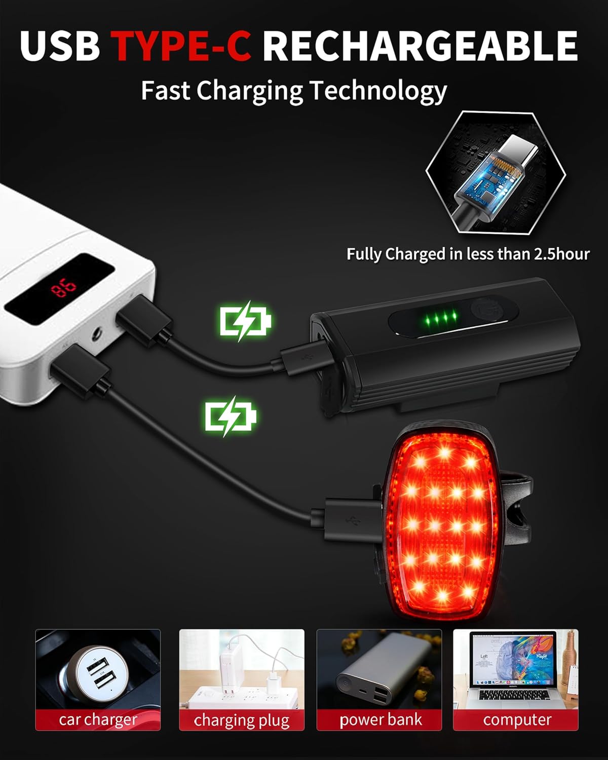 USB-C Rechargeable Bike Headlight, 4000LM Bicycle Light Set, Waterproof Front & Rear Light