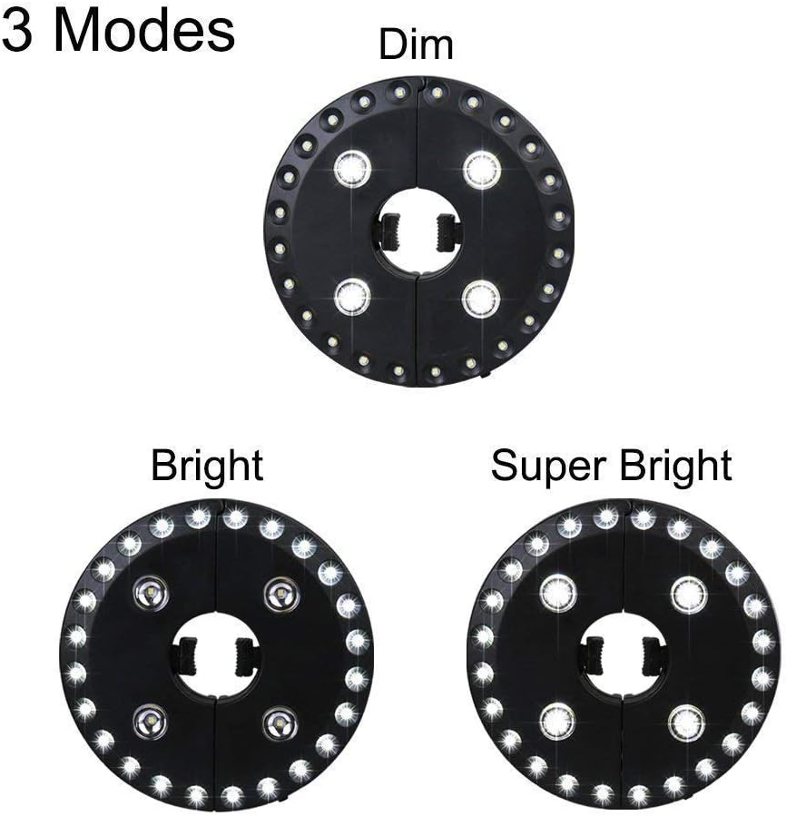 Cordless Umbrella Pole Light, 28 LED, 3 Brightness Modes, Battery Operated