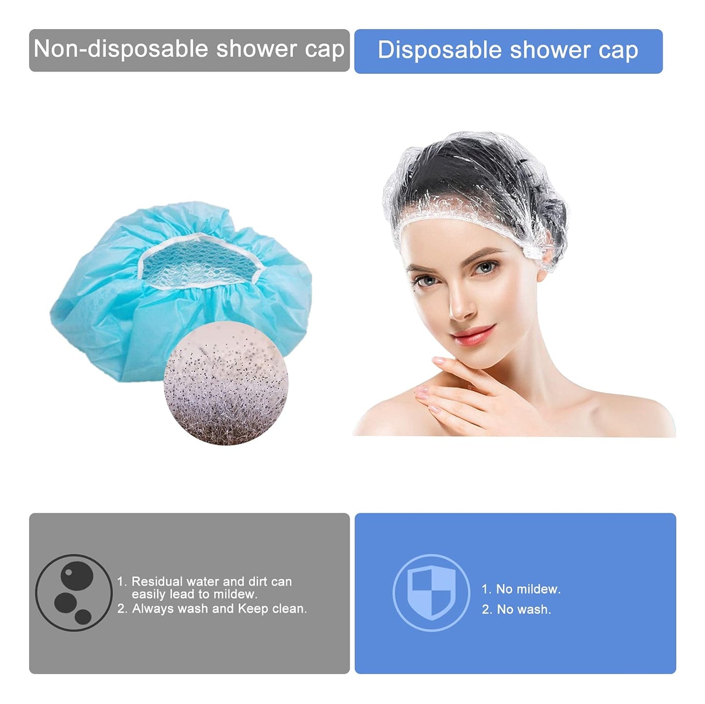 150 PCS Disposable Waterproof Shower Caps – Thickening Caps for Women, Kids, Salon, Travel & Home Use