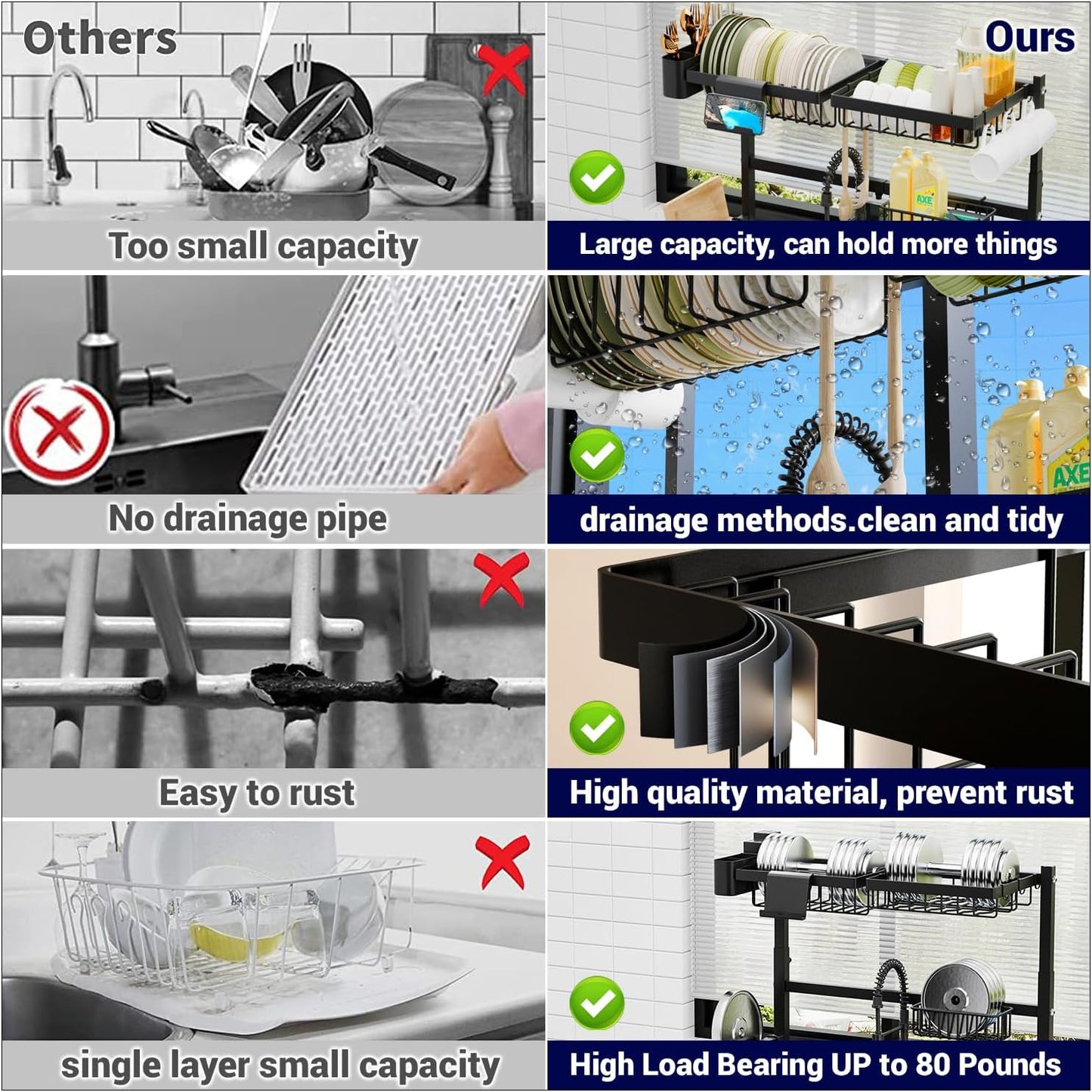 Over Sink Dish Drying Rack – 2-Tier Expandable Snap-On Design, Adjustable Length & Height