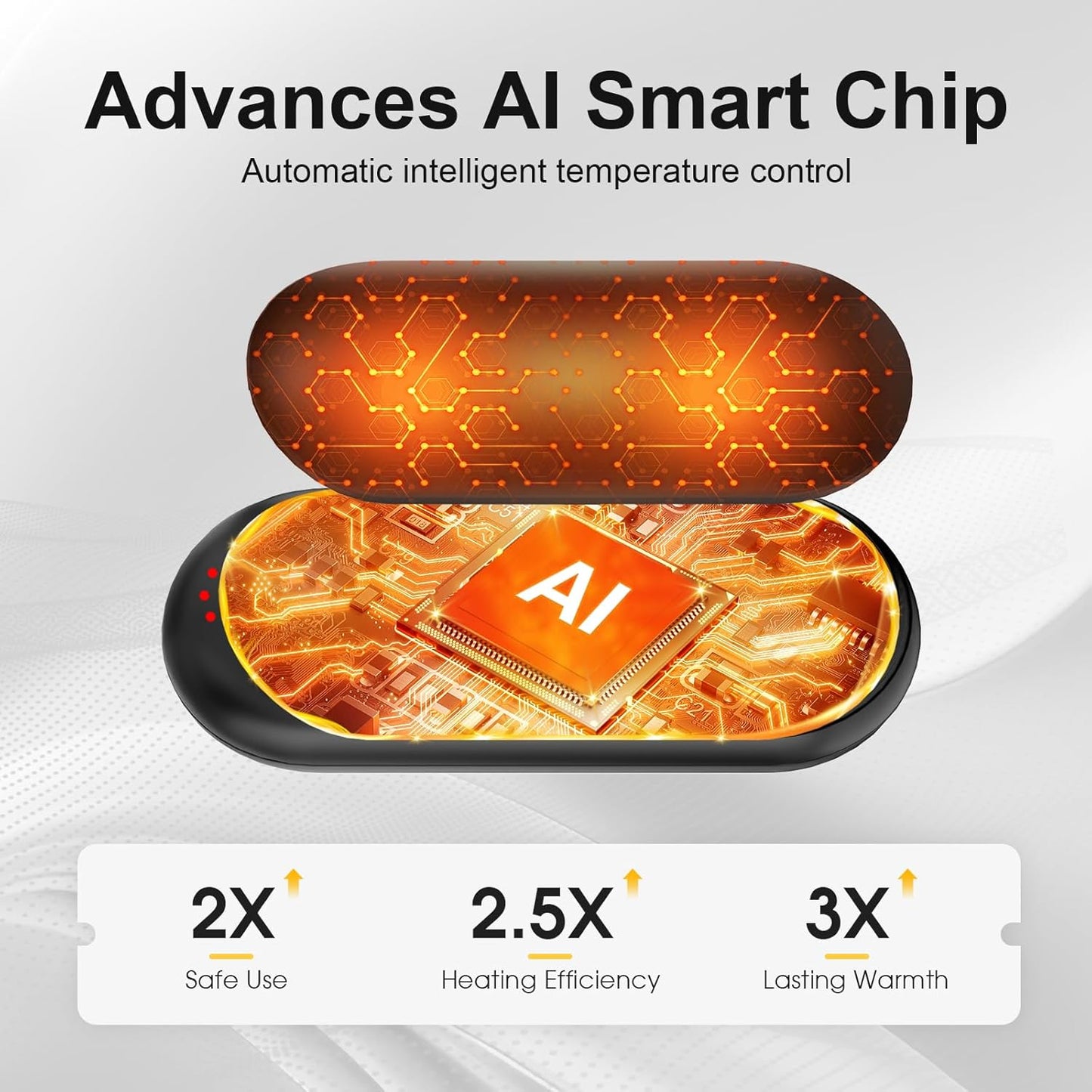 AI Rechargeable Hand Warmers 2-Pack - 14000mAh Electric Hand Warmers with Charging Case, Safe Heat, Perfect for Outdoor, Golf & Camping Gifts