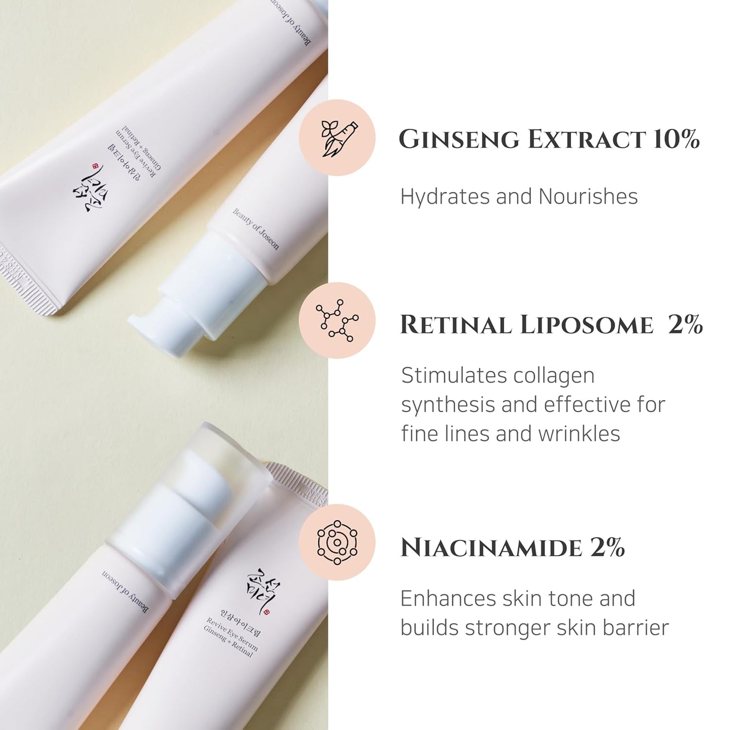 Revive Eye Serum - Retinal & Niacinamide for Puffiness, Dark Circles, Wrinkles (30ml)