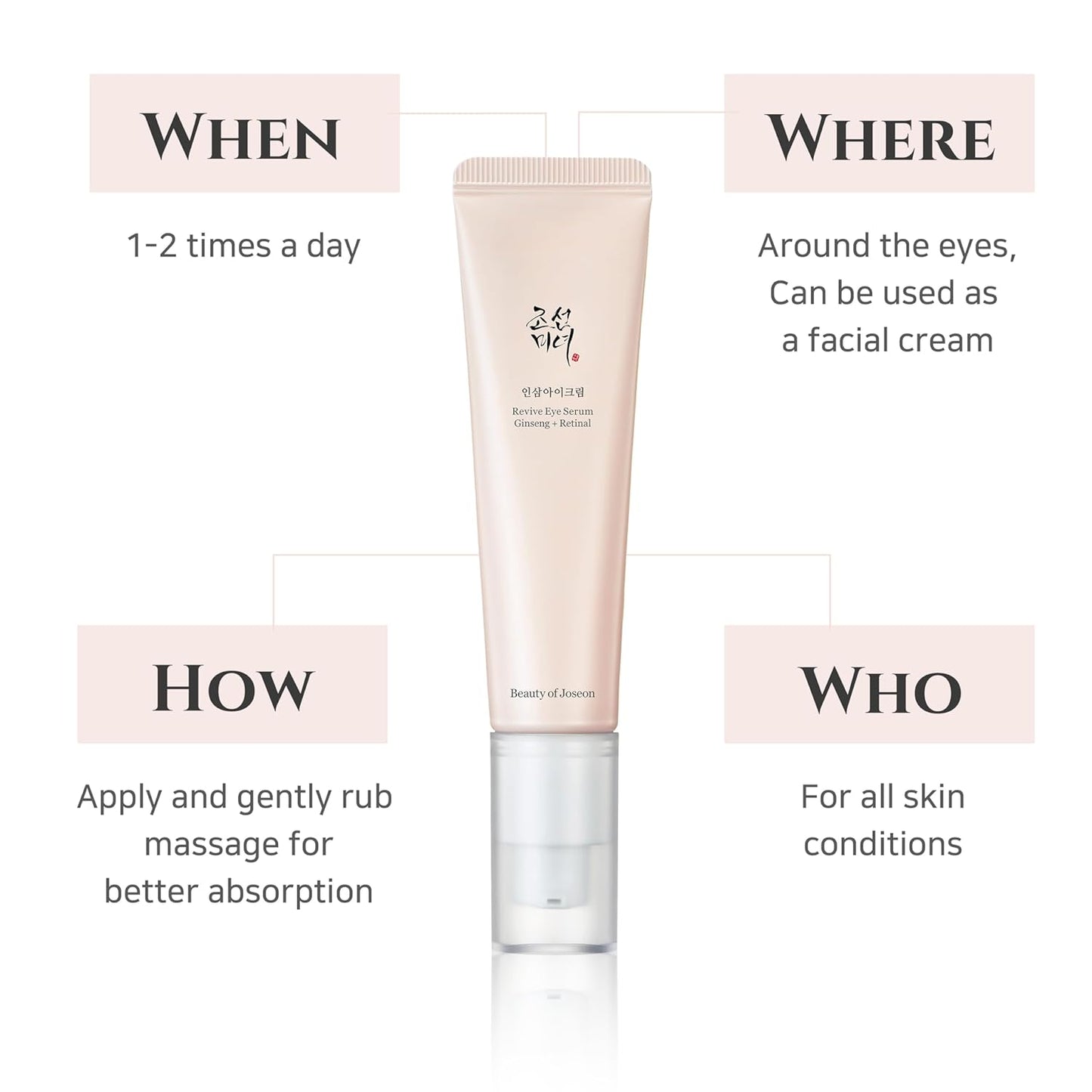 Revive Eye Serum - Retinal & Niacinamide for Puffiness, Dark Circles, Wrinkles (30ml)