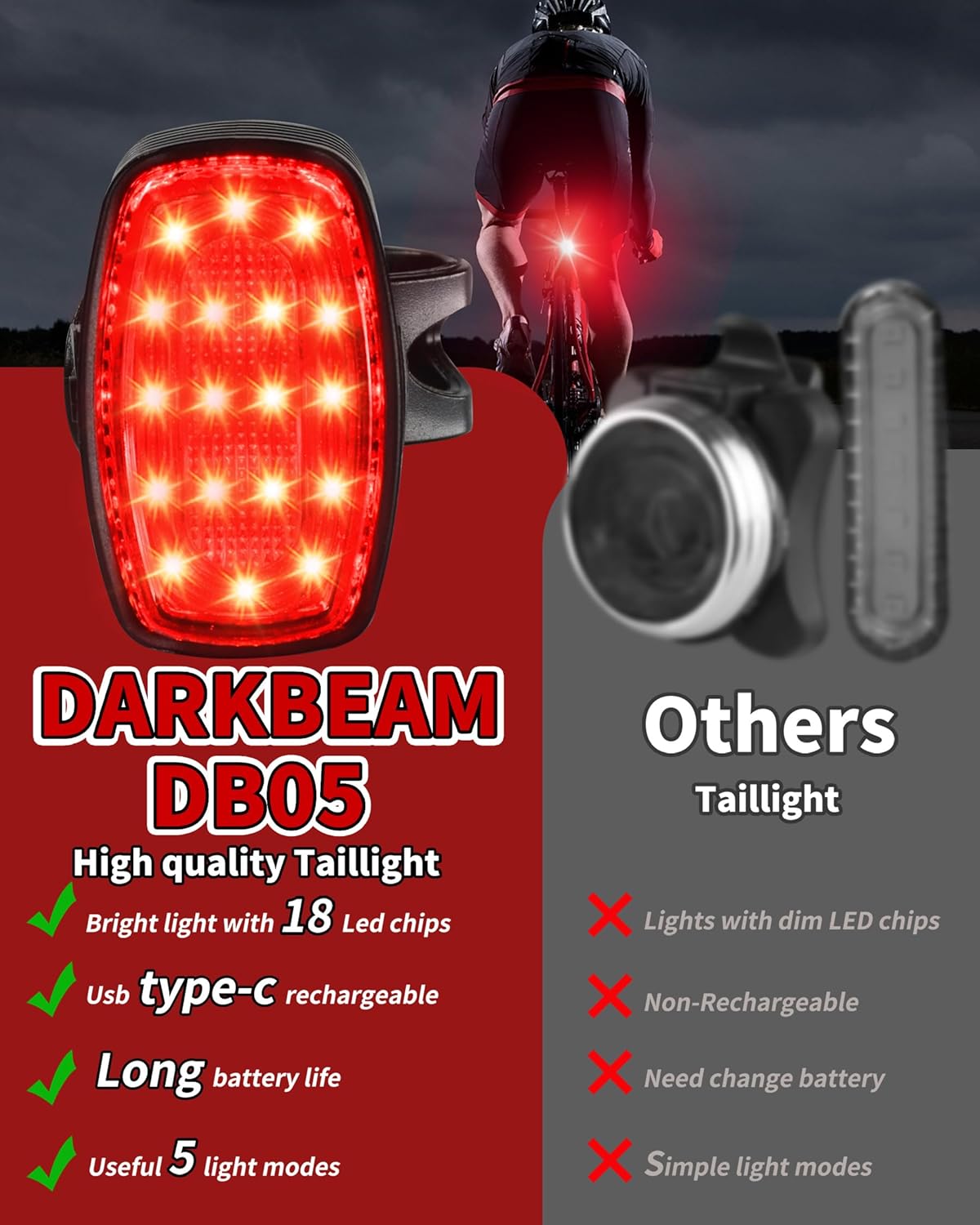 USB-C Rechargeable Bike Headlight, 4000LM Bicycle Light Set, Waterproof Front & Rear Light