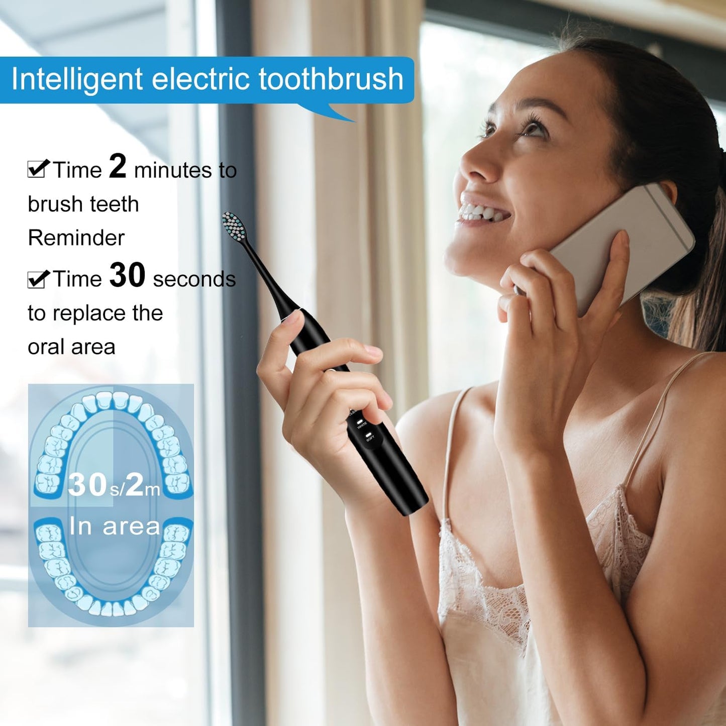 Electric Toothbrush Set – 8 Brush Heads, Travel Case, 4 Modes, Smart Timer, 60-Day Battery (Black)