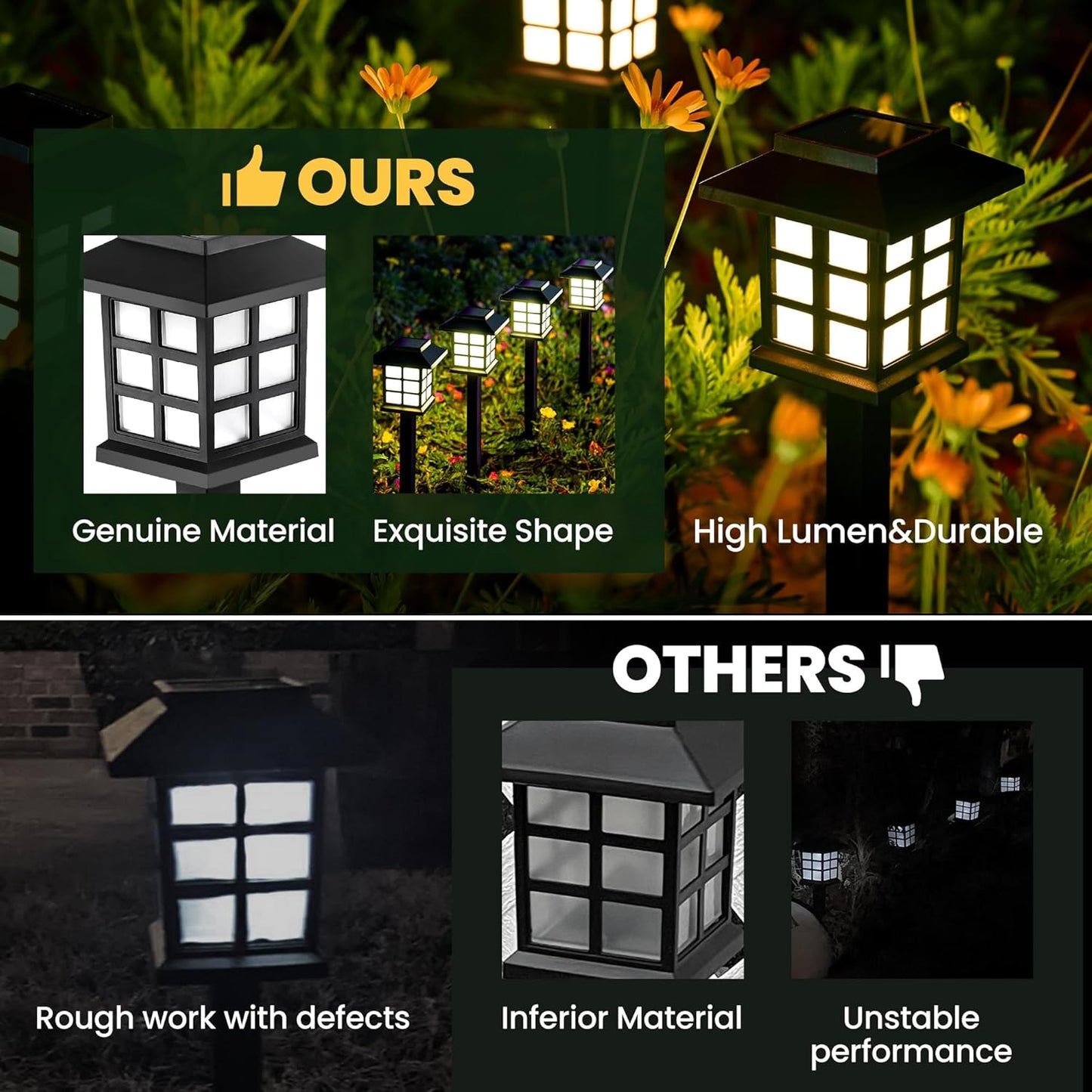 12 Pack Solar Outdoor Lights – LED Waterproof Walkway Lights for Garden, Patio, Yard, Driveway