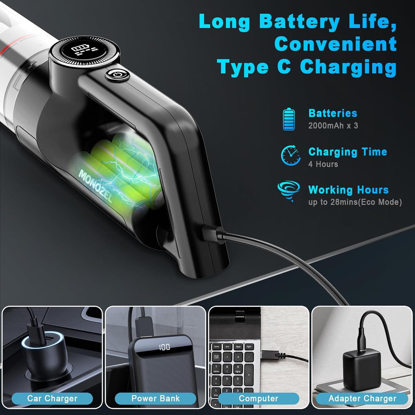 Handheld Vacuum Cordless | Car Vacuum Cleaner with Brushless Motor, 15000Pa Strong Suction Vacuum with LED Light