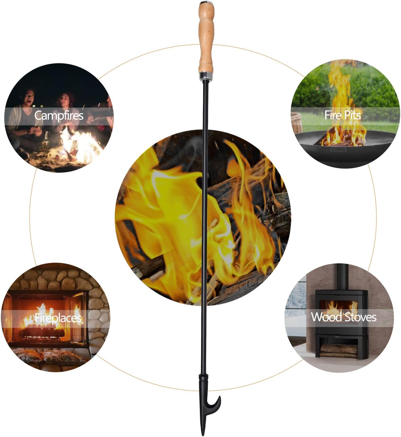 Heavy Duty Fireplace Poker & Tongs Set, 32” Poker, 26” Log Grabber, Rust-Resistant