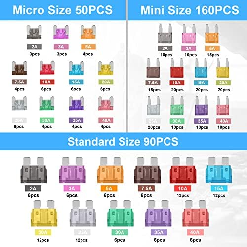 300-Pcs Car Fuse Assortment Kit – Mini, Standard & Micro Fuses with Puller for Car/RV/Truck