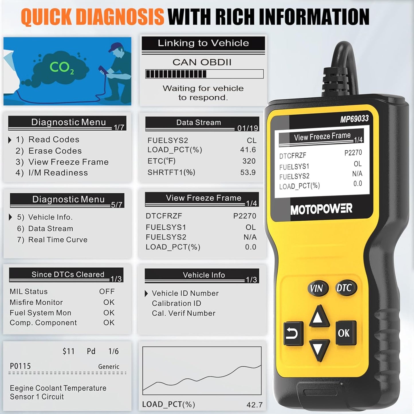 Yellow OBD2 Scanner Code Reader - Engine Fault Diagnostic Tool for OBD II Cars