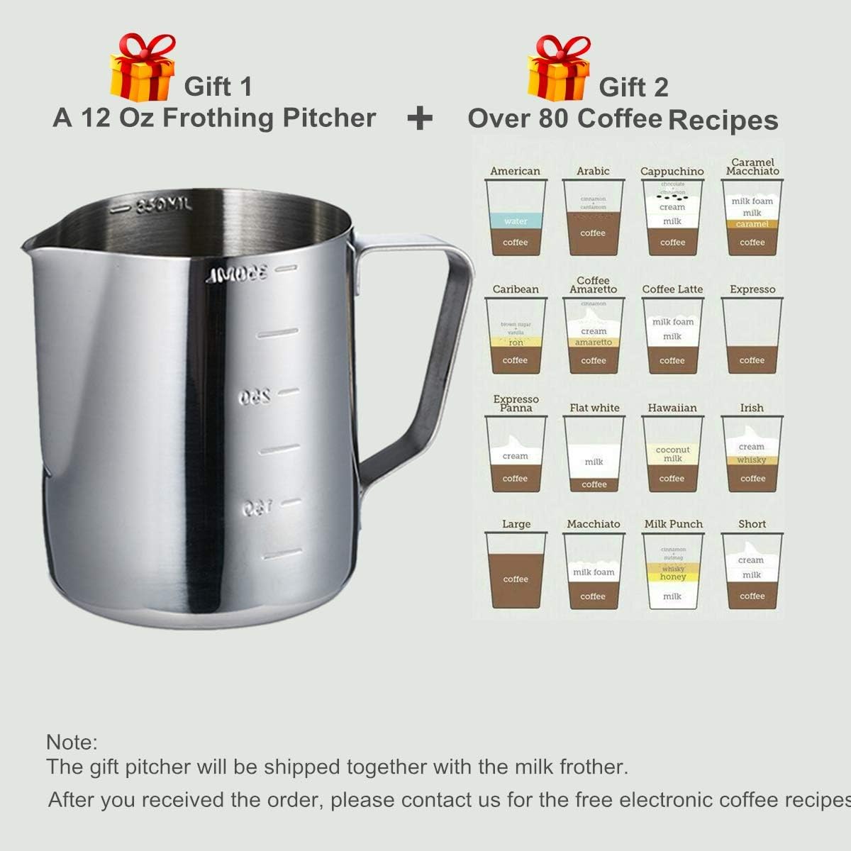 Handheld Battery Operated Milk Frother - Stainless Steel Frappe & Coffee Mixer
