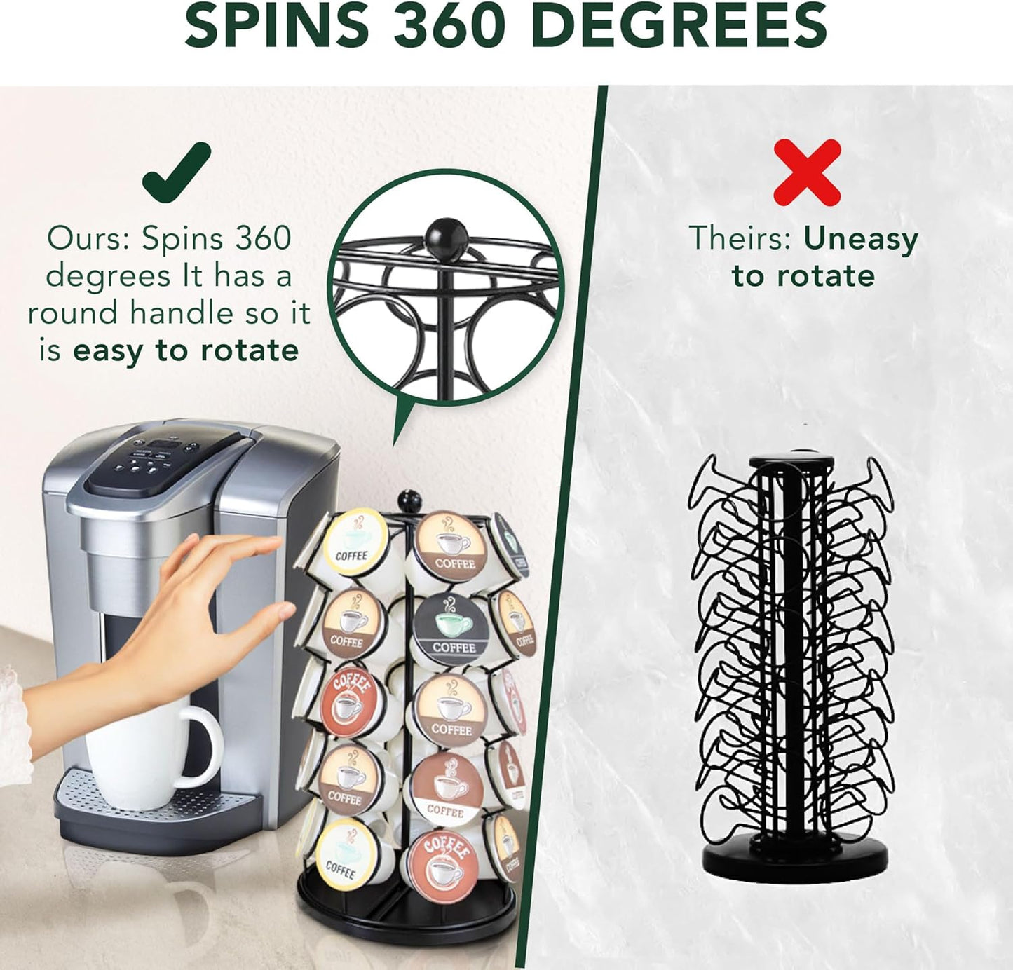 Nifty 35 K-Cup Holder Carousel - 360° Spinning Coffee Pod Organizer, Black