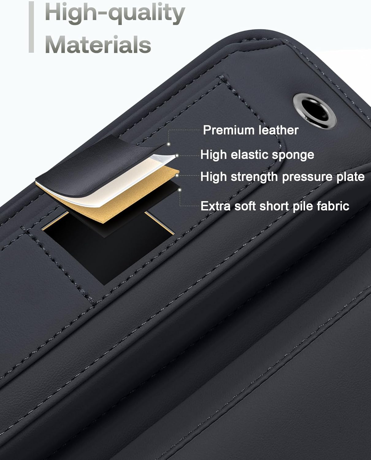 Leather Car Seat Gap Filler – Universal Organizer with Card Slots (Black)