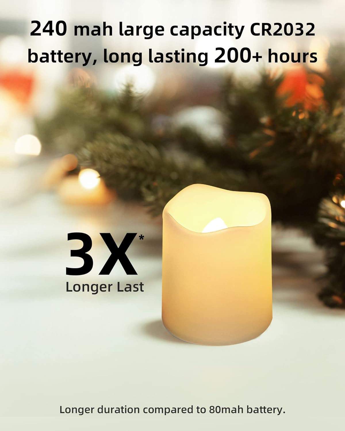 24 Pack Flameless Votive Candles – Battery Operated LED Tea Lights in Warm White for Wedding & Holiday Decorations
