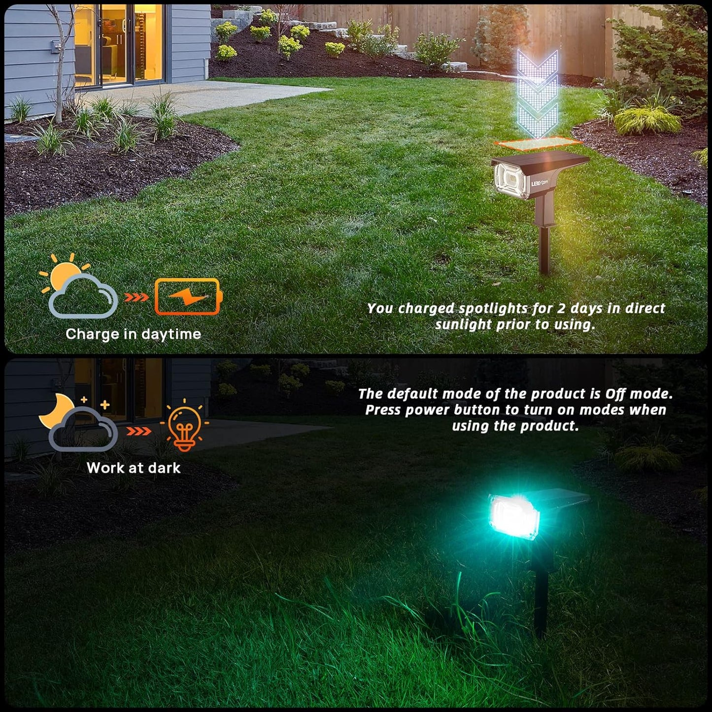 2-Pack Solar Spotlights - 40 LED RGB Color Changing Landscape Lights with USB