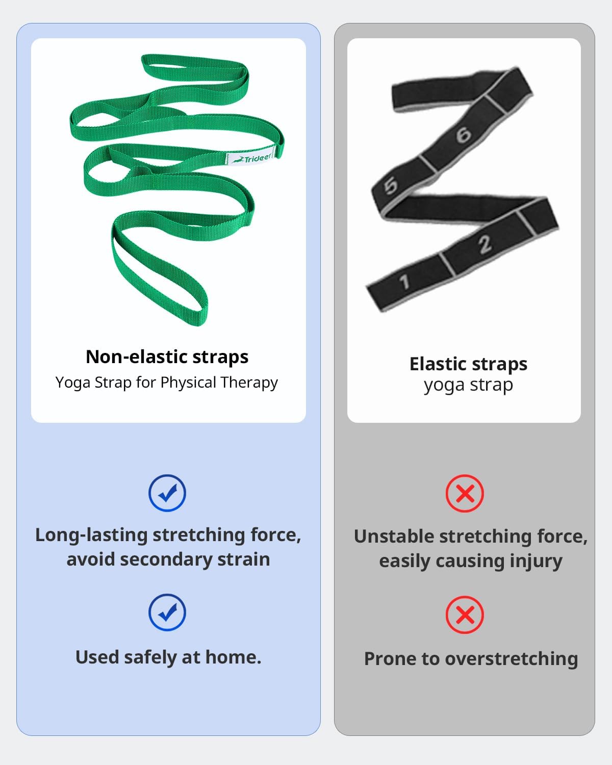 Yoga Stretching Strap – 10-Loop Non-Elastic Strap for Pilates, Physical Therapy & Exercise