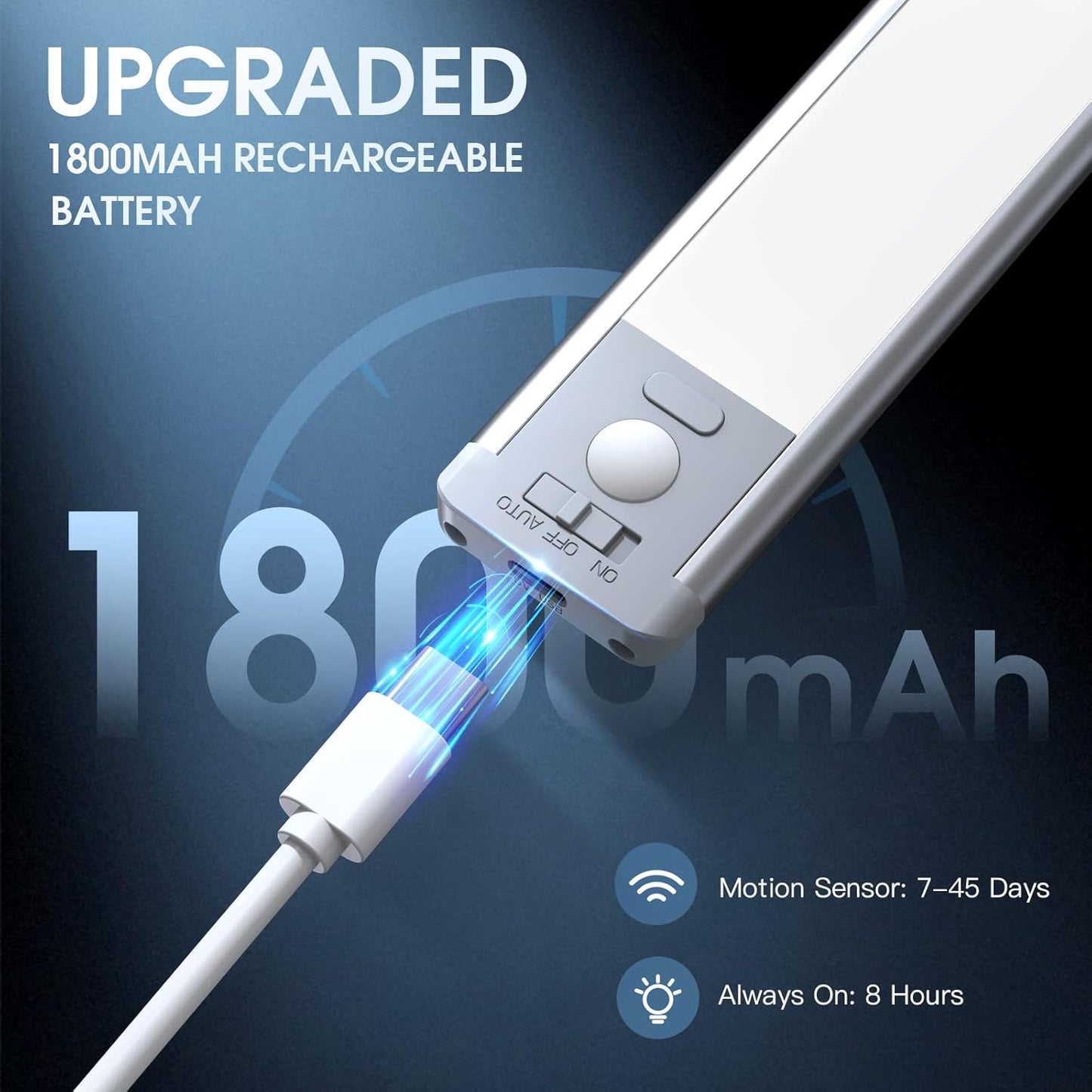 2-Pack Rechargeable 40 LED Under Cabinet Motion Sensor Lights - Dimmable & Magnetic